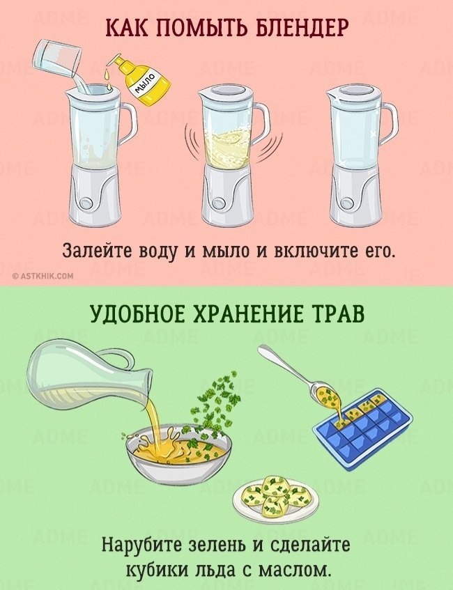 Шпаргалки и советы, которые обязательно помогут разобраться в этой жизни.