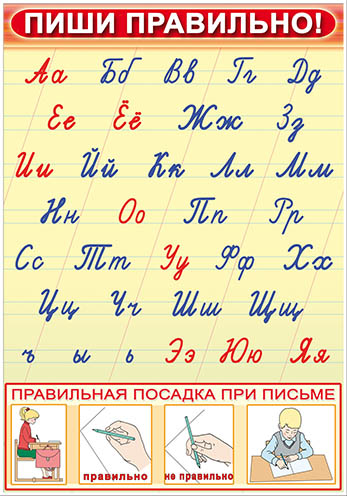 Как правильно написать – с днем рождения или с днем рожденья?.