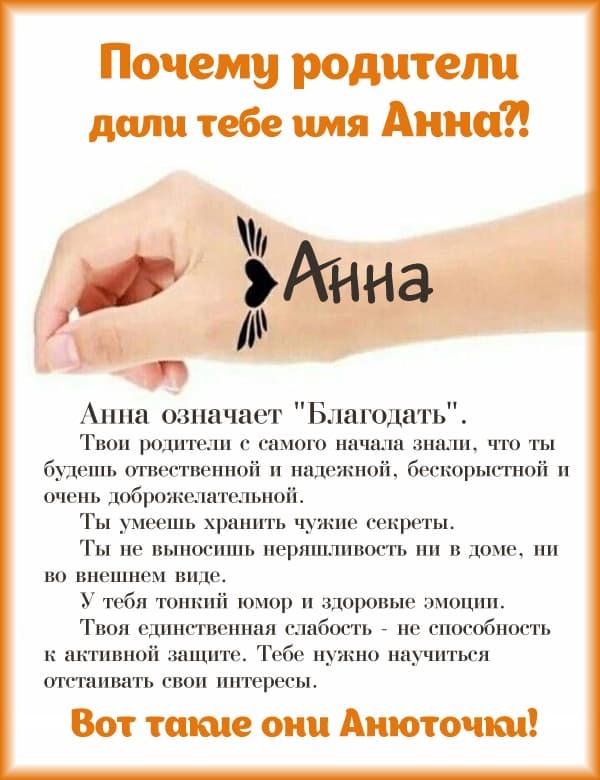 Анна. Значение имени.