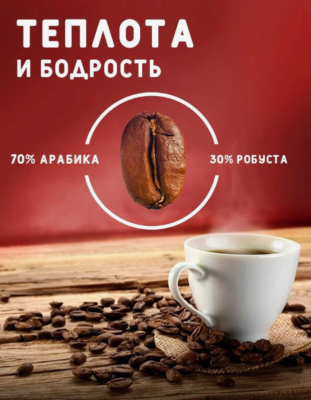 Арабика и робуста.